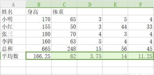 excel函數使用教程