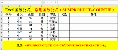 excel函數公式大全