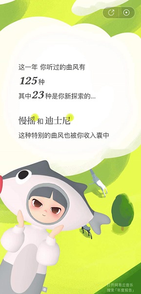 網易云音樂年度報告怎么看2021