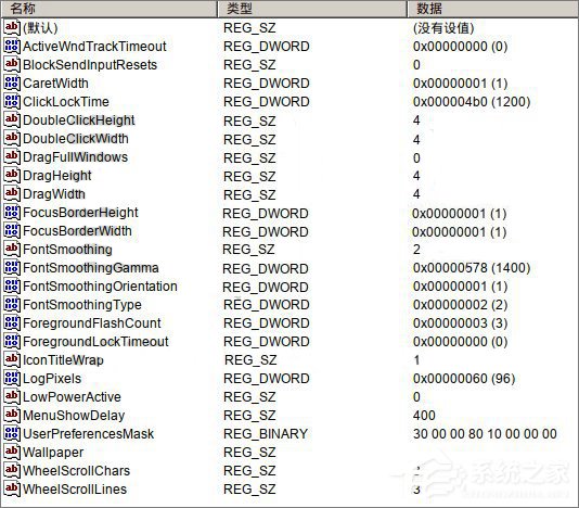 如何在Linux系統下運行Photoshop？