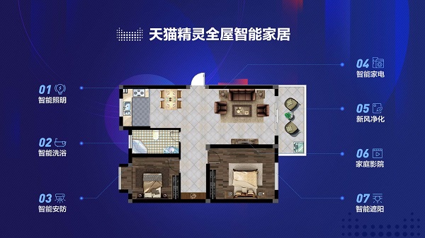 天貓精靈智能音響功能介紹