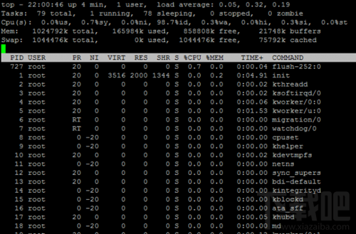 Linux怎么查看進程運行命令？