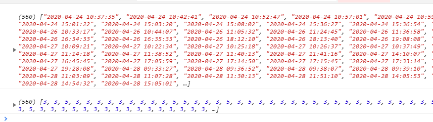 JS使用for in有序獲取對象數據