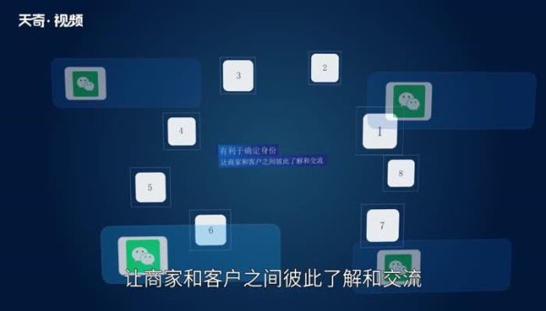 一個身份證可以實名幾個微信  一張身份證可以實名制綁定幾個微信號