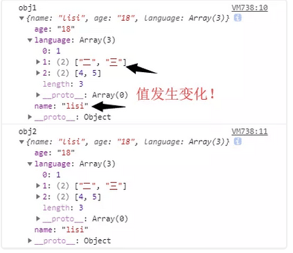 JS賦值、淺拷貝和深拷貝（數組和對象的深淺拷貝）實例詳解
