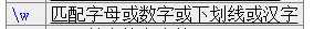 idea 正則表達式搜索替換應用詳解