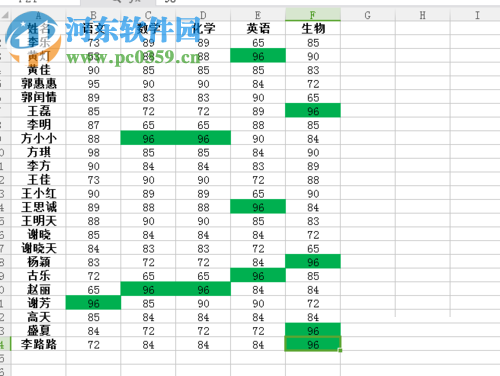 EXCEL標示相同值的方法