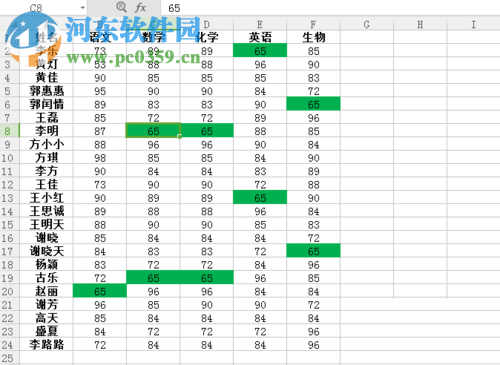 EXCEL標示相同值的方法