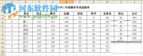 將txt文件轉換成excel文件格式的方法
