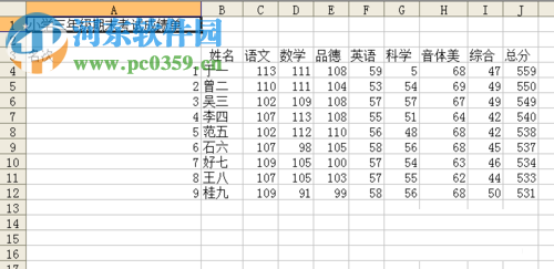 將txt文件轉換成excel文件格式的方法