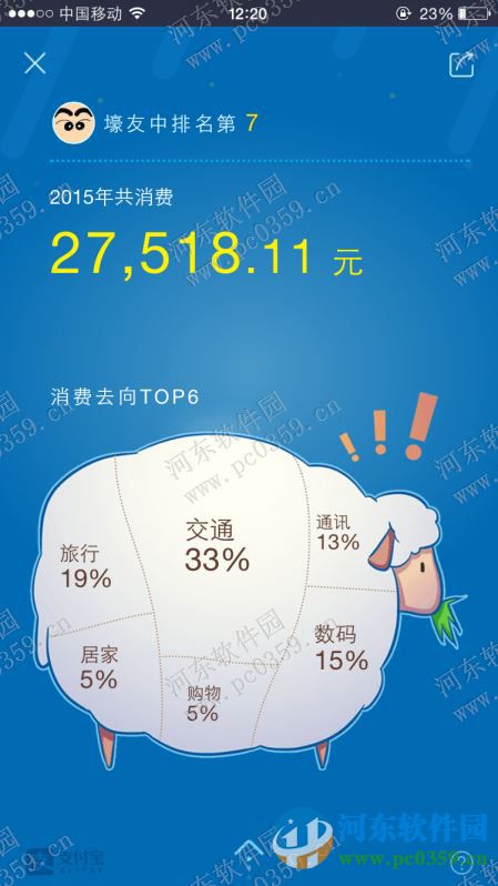 支付寶2015全年收支賬單如何查詢？