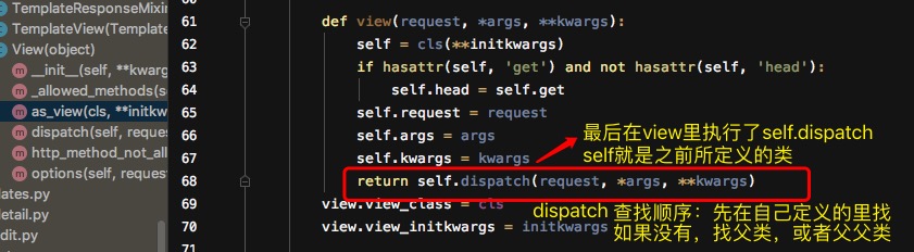 Django DRF APIView源碼運行流程詳解