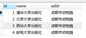 Django更新models數據庫結構步驟