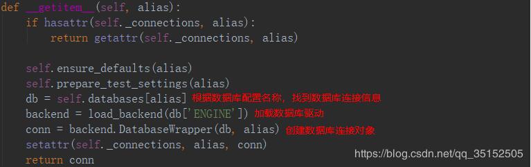 django執行原始查詢sql,并返回Dict字典例子