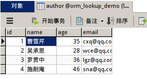 淺談Django QuerySet對象(模型.objects)的常用方法