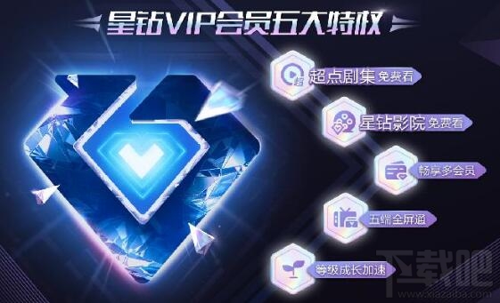 愛奇藝星鉆會員有什么用？愛奇藝星鉆會員和黃金會員區別介紹
