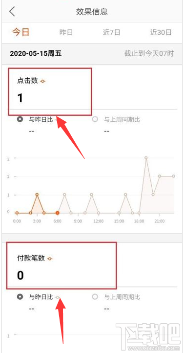 淘寶聯盟怎么查看點擊量和付款筆數？淘寶聯盟點擊量付款筆數查詢方法