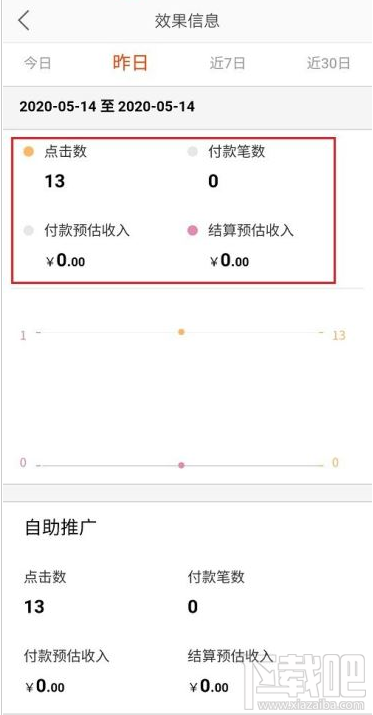 淘寶聯盟怎么查看點擊量和付款筆數？淘寶聯盟點擊量付款筆數查詢方法