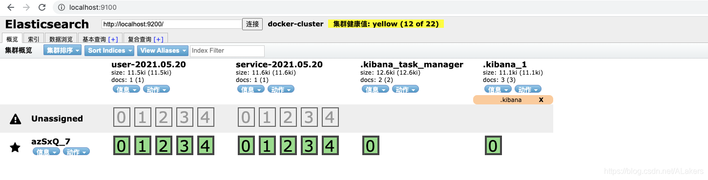 基于Docker搭建ELK 日志系統的方法