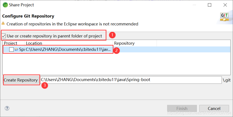 Docker使用Git實現Jenkins發布、測試項目的詳細流程