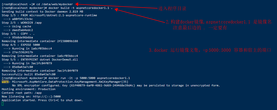 Docker安裝部署Net Core實現過程解析