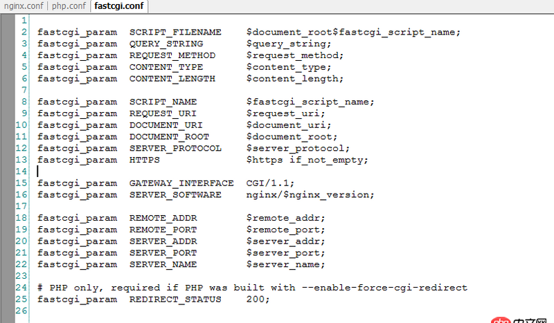 php-_server-php_self - nginx $_SERVER[’PHP_SELF’] 得到重復路徑是什么原因？