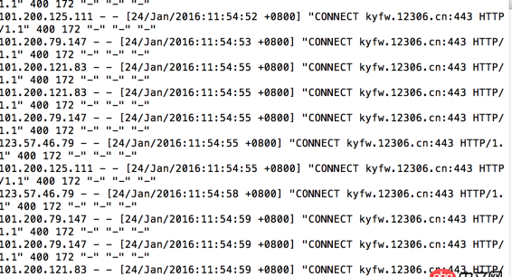 nginx 日志中的CONNECT請求是？