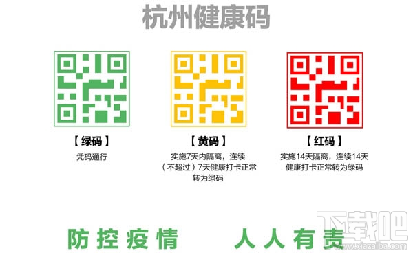 微信健康碼怎么申請？微信健康碼申請并綁定的教程