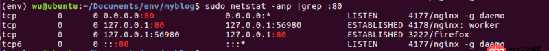 ubuntu16.04 - nginx+uwsgi部署django，8000端口正常，80端口404