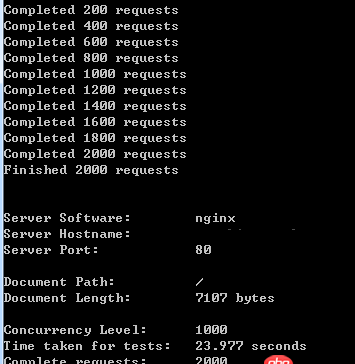 apache - 使用ab工具時，設置請求數2000，并發數1000，但是請求數是分成10個200請求完成的，并發體現在哪里