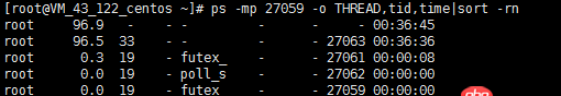 apache - 服務器突然一個命令耗用內存97，難道是中獎了？