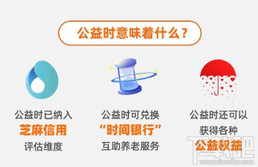 淘寶公益時是什么意思？淘寶公益時有什么用