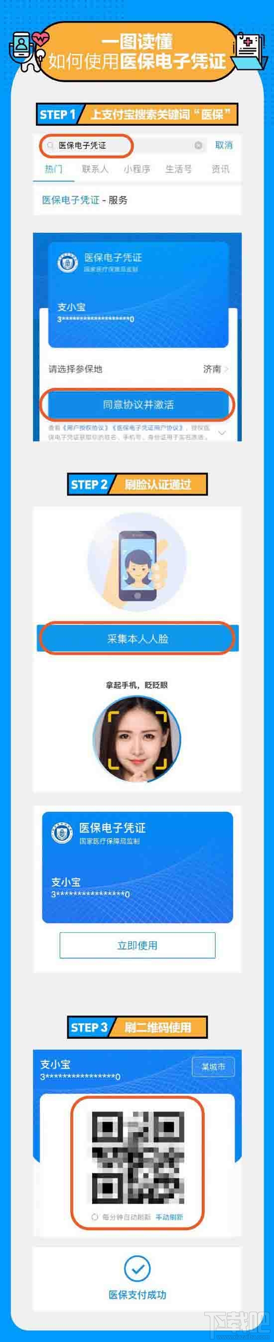 支付寶電子醫保有哪些用處？電子醫保在哪里領取