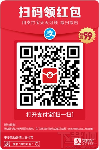 支付寶余額寶消費紅包怎么領??？余額寶消費紅包使用教程介紹