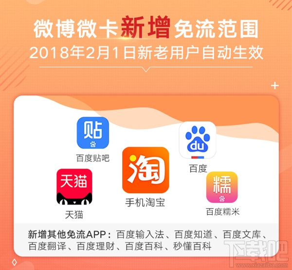 微博微卡新增免流應用有哪些？