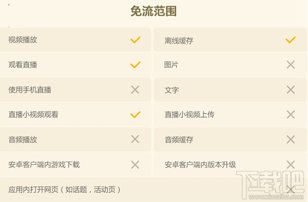 B站聯通免流量服務值得購買嗎？B站聯通免流量服務怎么收費？