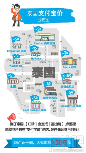 支付寶價是什么？2017國慶支付寶價有什么用?