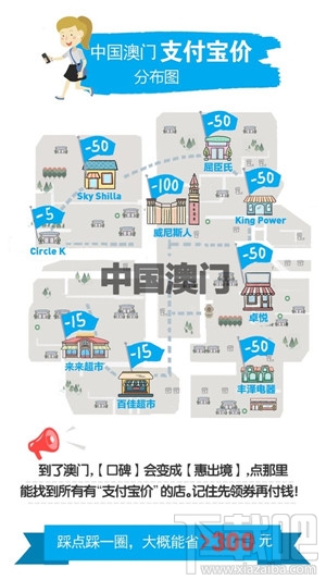 支付寶價是什么？2017國慶支付寶價有什么用?