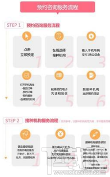 淘寶怎么預約宮頸癌疫苗接種？淘寶預約宮頸癌疫苗接種入口