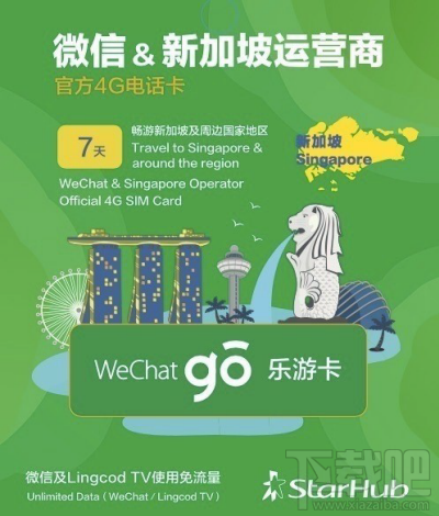微信樂游卡怎么樣？微信樂游卡套餐資費介紹