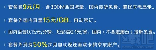 京東紅包卡值得辦理嗎？京東紅包卡資費一覽