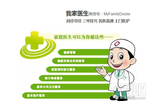 微信家庭醫生簽約小程序怎樣用？微信家庭醫生簽約小程序使用方法