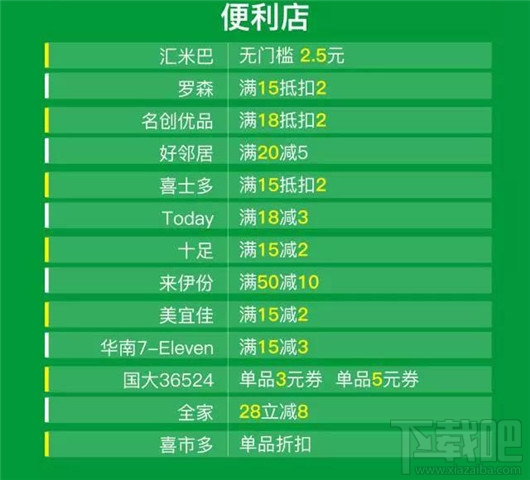 2017微信支付無現金日有什么優惠活動？2017微信無現金日活動優惠一覽