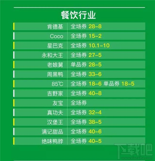 2017微信支付無現金日有什么優惠活動？2017微信無現金日活動優惠一覽
