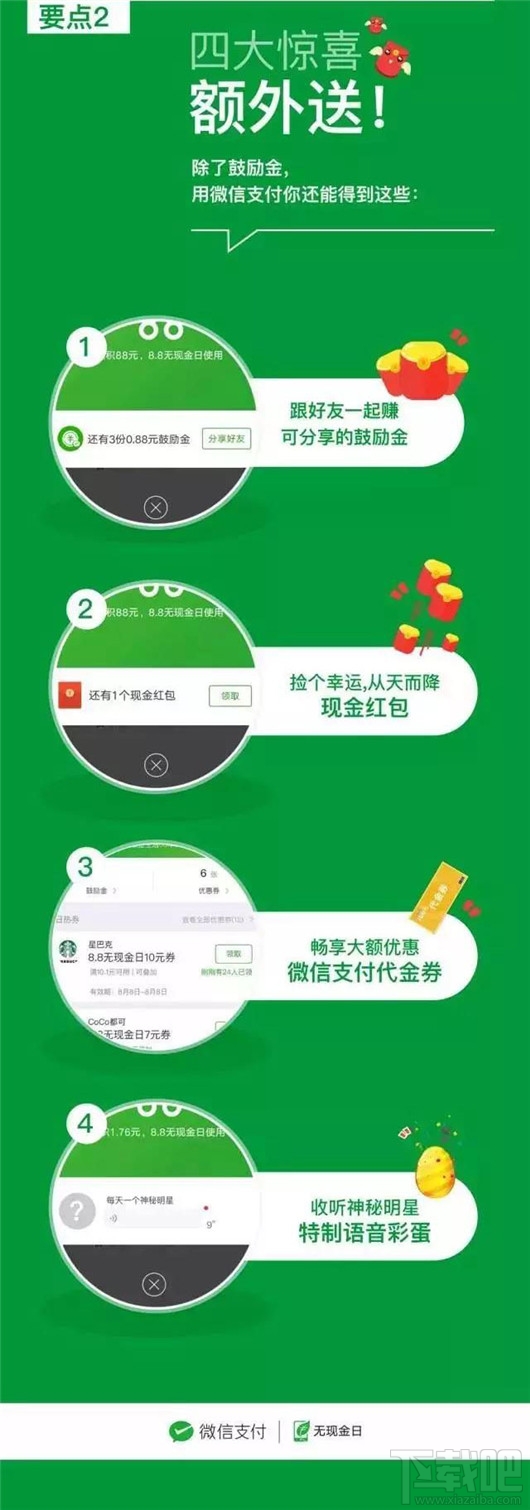 微信支付無現金日有什么優惠活動？微信支付"無現金日"最強省錢攻略