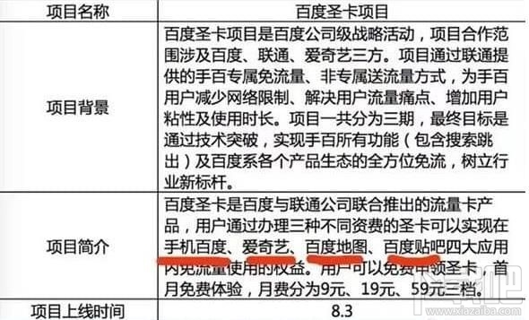 百度圣卡怎么激活？百度圣卡激活方法