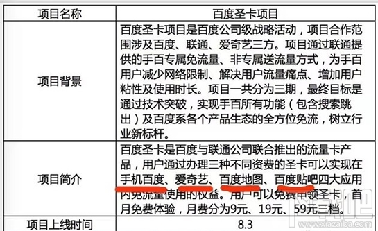 百度圣卡怎么樣？百度圣卡怎么申請？