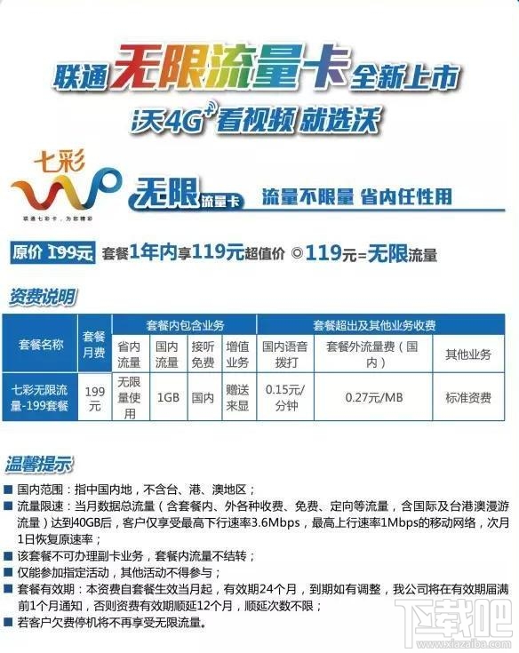 騰訊王卡、螞蟻寶卡、百度神卡哪個值得辦理？