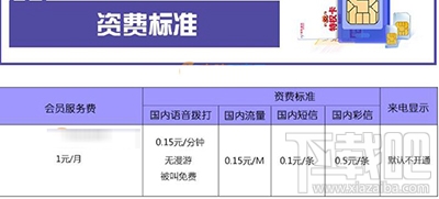 京東1元卡是什么？京東1元卡怎么收費？