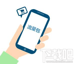 支付寶境外流量包是什么?